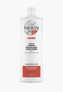 Категория: Кондиционеры для волос Nioxin