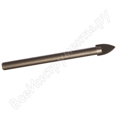 Сверло по керамической плитке MATRIX