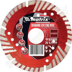 Отрезной сегментный алмазный диск MATRIX