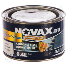 Грунт-эмаль Goodhim