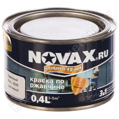 Грунт-эмаль Goodhim