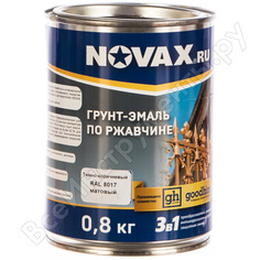 Грунт-эмаль Goodhim