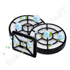 Набор фильтров для пылесосов Centek