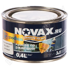 Грунт-эмаль Goodhim