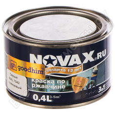 Глянцевая грунт-эмаль Goodhim