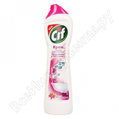 Чистящее средство CIF