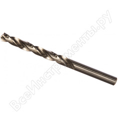 Сверло по металлу Gigant