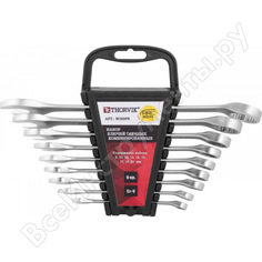 Набор гаечных комбинированных ключей THORVIK