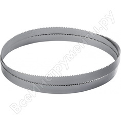 Пильное полотно Honsberg