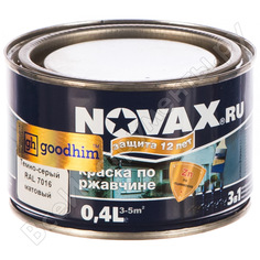 Грунт-эмаль Goodhim