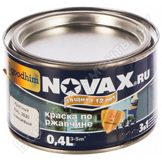 Глянцевая грунт-эмаль Goodhim