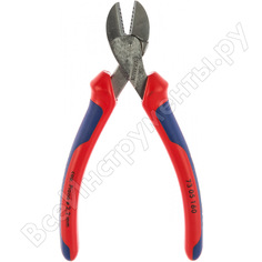 Бокорезы Knipex