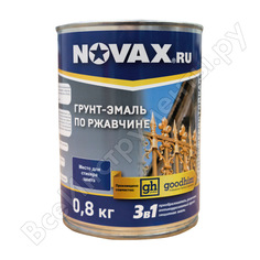 Глянцевая грунт-эмаль Goodhim