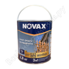 Глянцевая грунт-эмаль Goodhim