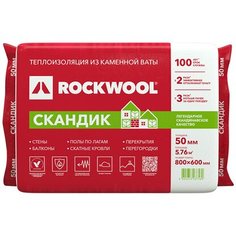 Каменная вата ROCKWOOL
