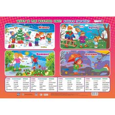 Плакат Издательство Учитель Английский язык. What is the weather? Какая погода?. Формат А2