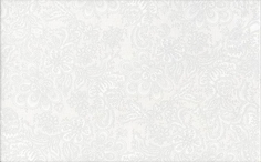 Керамическая плитка Kerama Marazzi
