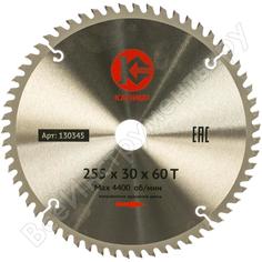 Пильный диск Калибр