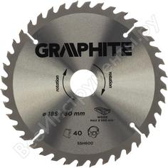 Отрезной диск GRAPHITE