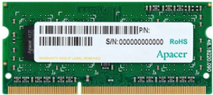 Оперативная память Apacer 8GB DDR4 SO-DIMM (AS08GGB24CETBGH)