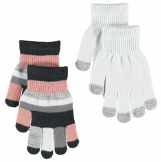 Детские перчатки Kei Molo
