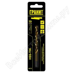 Сверло по металлу Гранит