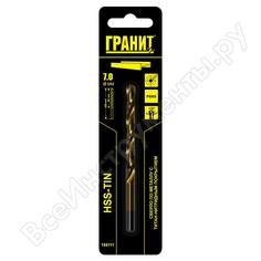 Сверло по металлу Гранит