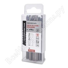 Сверло по металлу Профоснастка