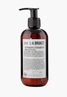 Категория: Уход за волосами мужские La Bruket