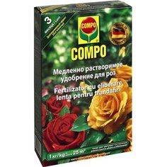Удобрение COMPO
