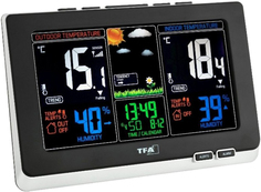 Метеостанция TFA 35.1129.01 Spring (черный)