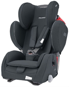 Автокресло RECARO Young Sport Hero, группа 1/2/3 Prime Mat Black (00088014300050)