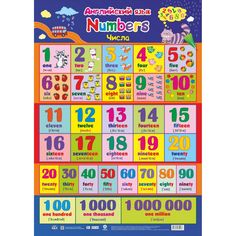 Плакат Издательство Учитель Английский язык. Числа. Формат А2