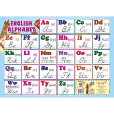 Плакат Издательство Учитель Английский алфавит. Формат А2