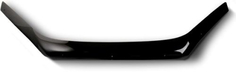 Дефлектор SIM KIA Soul 2014-18 (NLD.SKiSOU1412)