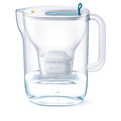 Фильтр-кувшин Brita Style MX+ Led синий, 3.6 л