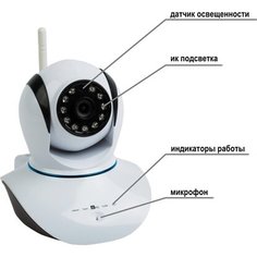 Камера видеонаблюдения Rexant WIFI Smart 720Р белая поворотная