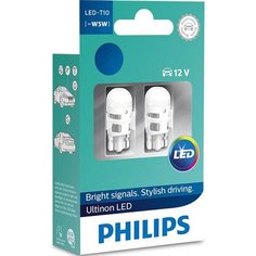 Светодиодная лампа Philips