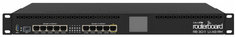 Маршрутизатор MikroTik RB3011UIAS-RM