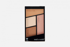 Палетка теней для век Wet n Wild