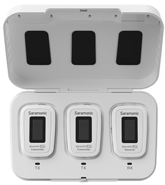 Радиосистема Saramonic Blink500 Pro B2W (белый)