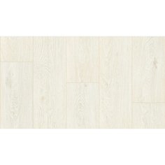 Ламинат Floorpan