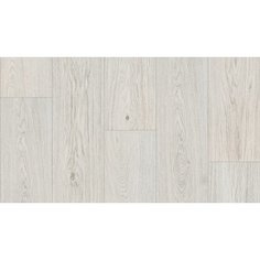 Ламинат Floorpan