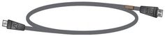 Кабель Polycom 2457-28978-001