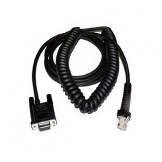 Опция Datalogic 8-0736-80