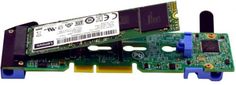 Накопитель SSD Lenovo 4XB7A14049 240GB M.2&quot; SATA 6Gb/s