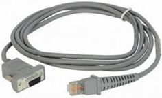 Опция Datalogic 90A051350