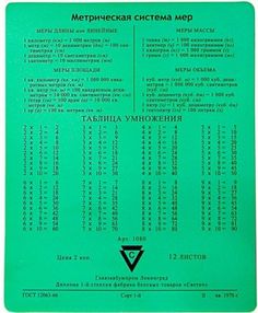 Коврик CBR CMP 024 Arithmetic