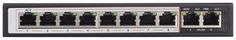 Коммутатор PoE REDLINE RL-SW8P2