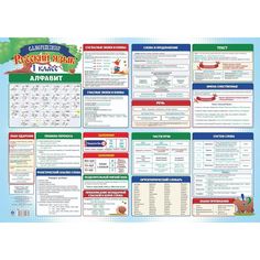 Плакат Издательство Учитель Саморепетитор. Русский язык и математика- 1 класс